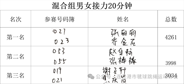 e6fb8a4c20104f3bdf9c7ebbeff13fd8.png