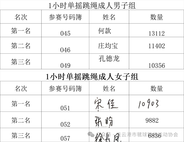 f35afbf90909ca1bc8641729bd078b0e.png