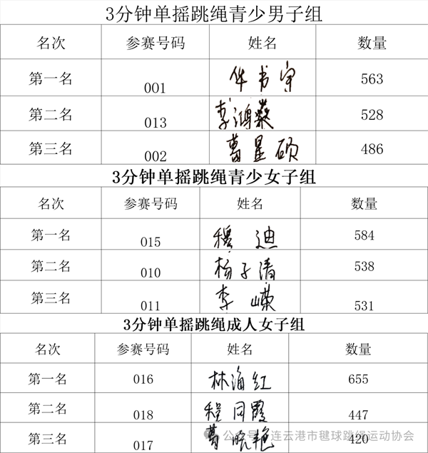f5821f93af0c2896da47af81c05d04a3.png